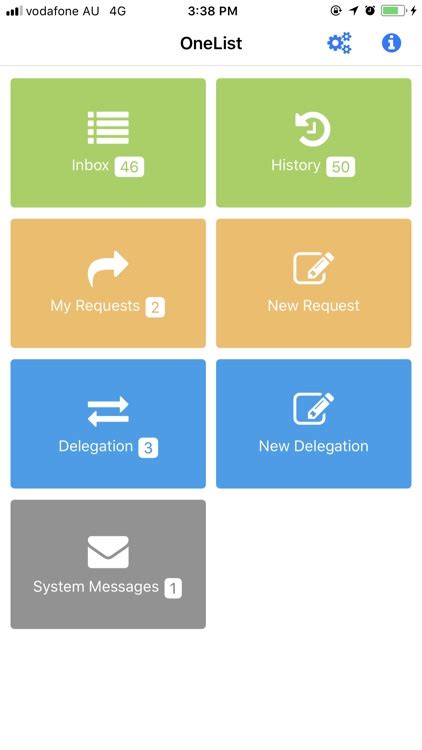 Onelist By Iqx Business Solutions