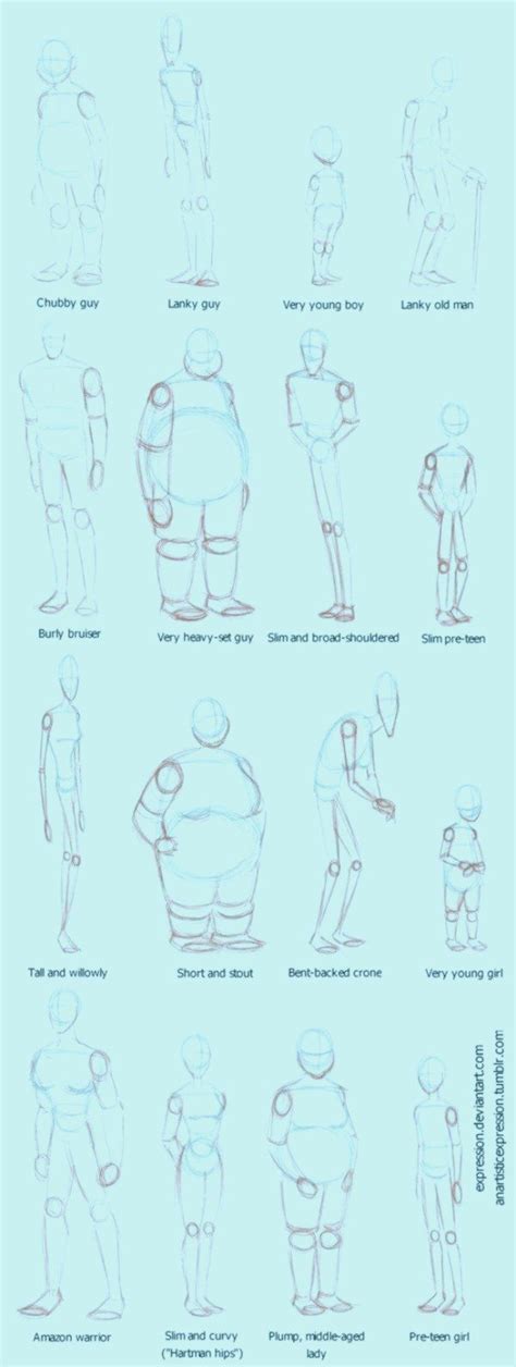 How To Draw Body Shapes Tutorials Für Anfänger