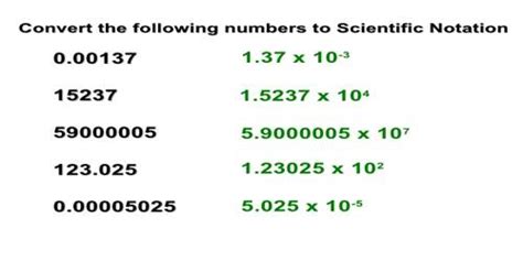 Convert The Following Numbers Into Scientific Notation Worksheet Answers