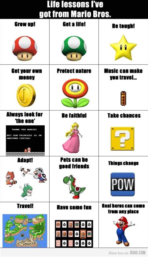 The quotes that don't make sense by. Life Lessons from Super Mario Brothers | | Geek in Heels
