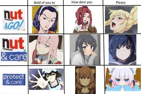a beginners guide on how not to lewd r animemes
