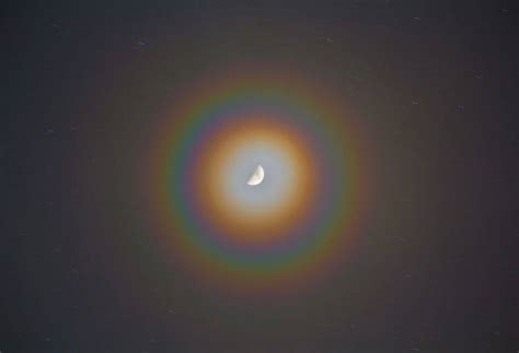Lunar Coronathese Coloured Rings Around The Moon Or Sun Result From