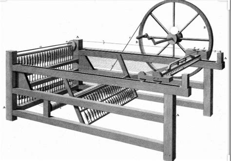 Spinning Jenny By James Hargreaves In Industrial Revolution Spinning Monticello