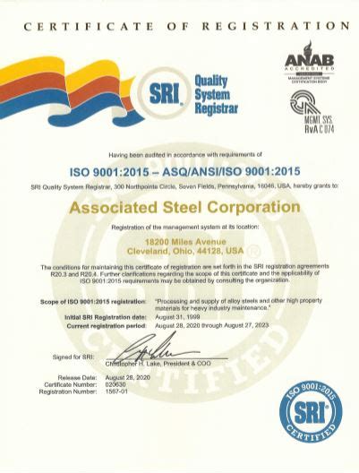 Asc Iso 45001 Pdca Certificate Design Template Leadership Understanding