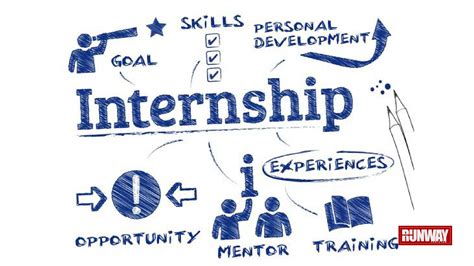 Learn how an internship can help you build new skills, gain industry experience and establish a valuable stepping stone to your career. Should You Consider an Unpaid Internship? - Runway Pakistan