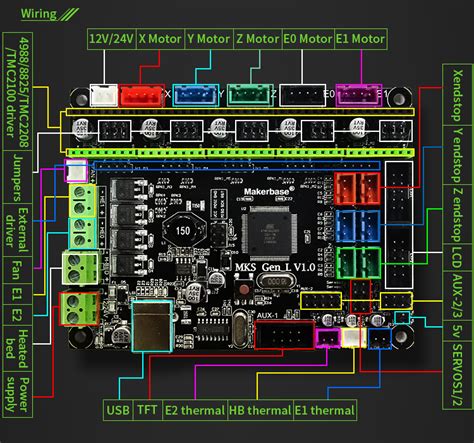 MKS Gen L V1 0 3D Printer Motherboard Mainboard Compatible With Ramps1