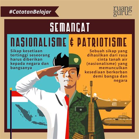 Dapatkan Inspirasi Untuk Poster Nasionalisme Dan Patriotisme Y2k Background International