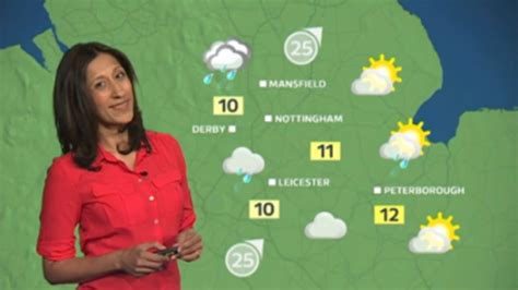 East Midlands Weather Sunny With Blustery Showers Itv News Central