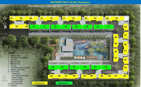 Seletar Park Residences Propertyfactsheet