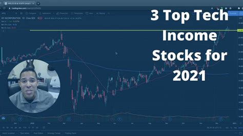 3 Top Tech Income Stocks For 2021 Youtube
