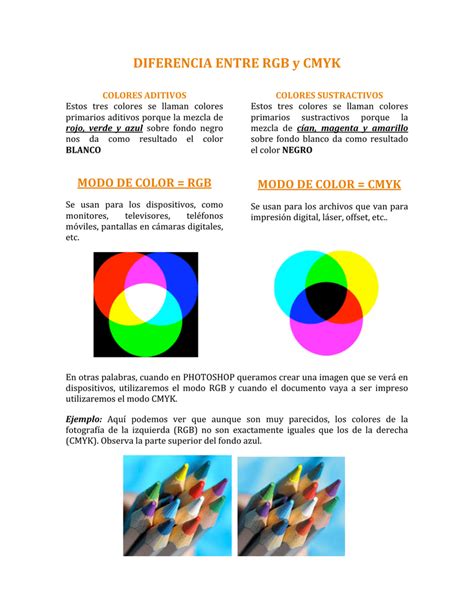Tutorial Sabes Cual Es La Diferencia Entre El Color Cmyk Y Rgb Images
