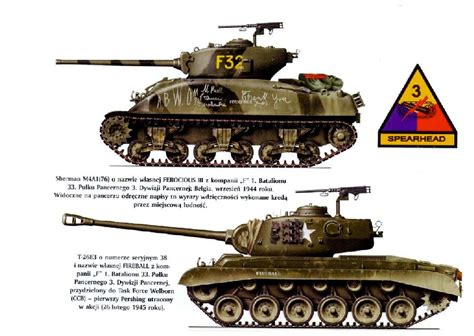3rd Armored Division United States Weapons And Warfare