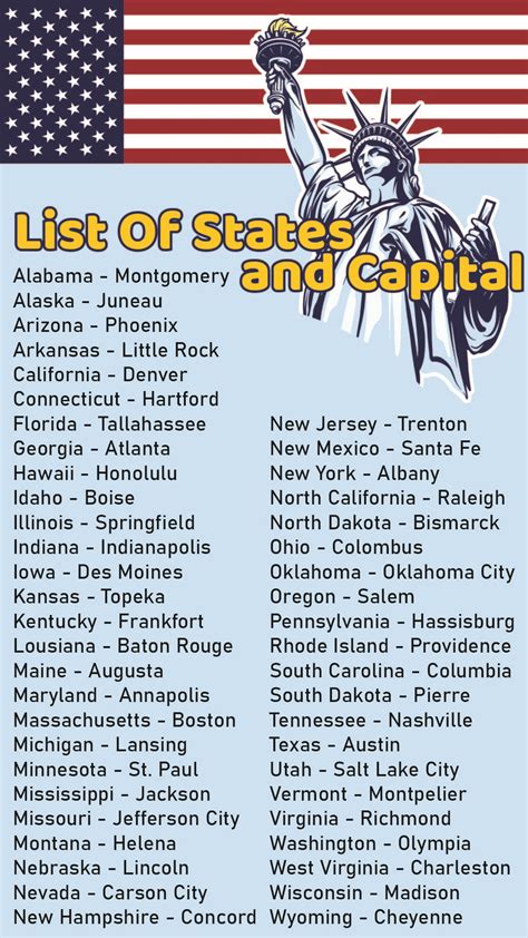 Printable List Of States And Capitals This List Also Provides The