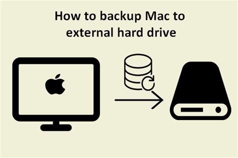 5 Ways How To Backup Your Mac To An External Hard Drive