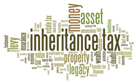 Inheritance Tax Peninsula Wealth