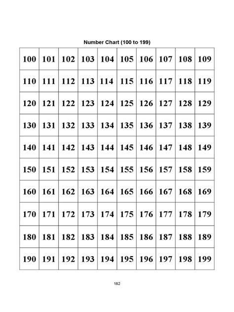 Number Chart 9 Free Templates In Pdf Word Excel Download