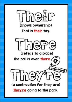 Their, there and they're poster by Penny Lane | Teachers Pay Teachers
