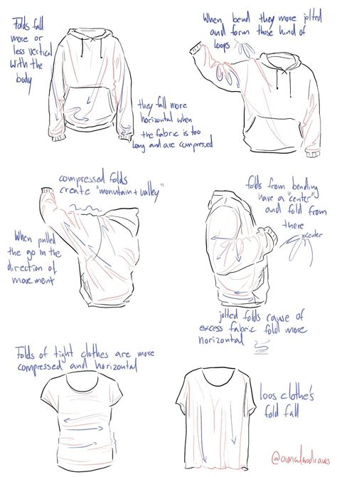 I, for example, gather new reference images. drawing reference | Tumblr | Drawing tips, Drawing clothes ...