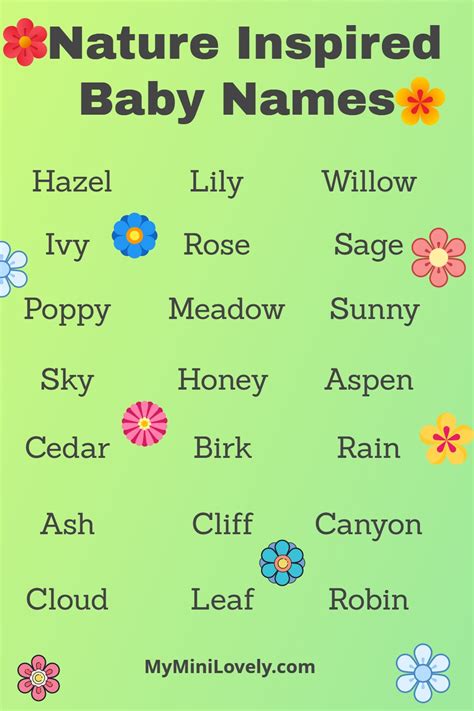 100 Baby Names Inspired By Nature Myminilovely