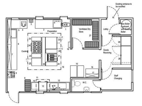 Other high quality autocad models Commercial Kitchen Floor Plans Nairobi - Deals in Kenya ...