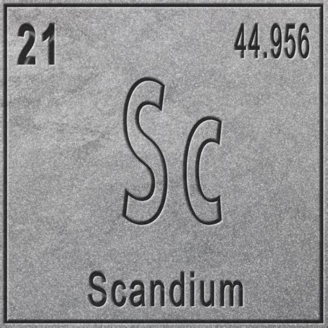 Premium Photo Scandium Chemical Element Sign With Atomic Number And Atomic Weight Periodic