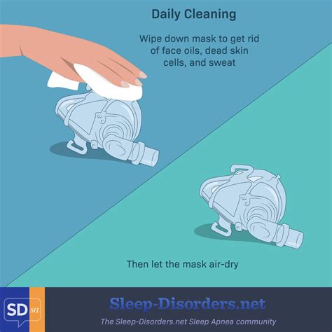 Try These Tips For Maintaining And Cleaning Cpap Machines
