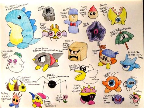 Kirby Collage 2 By Buickregalracecar56 On Deviantart