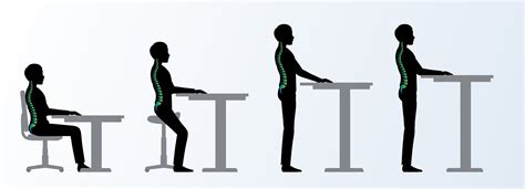 Visit alibaba.com to buy professional and multifunctional sit stand desk table at fresh deals. Why Do We Slouch? 5 Easy Tips for Practicing Better ...
