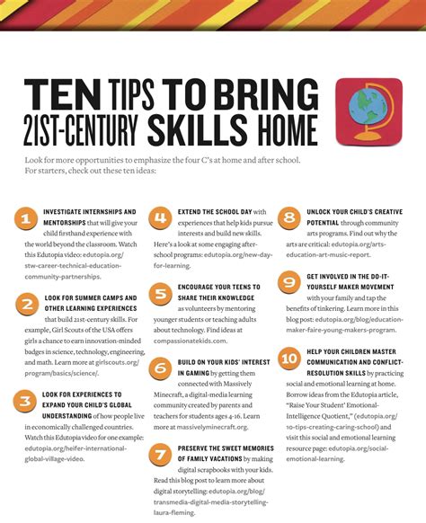 The Parents Guide To 21st Century Learning Education English