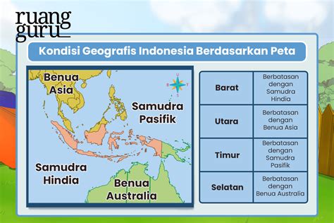 Kondisi Geografis Indonesia Berdasarkan Peta Ips Terpadu Kelas