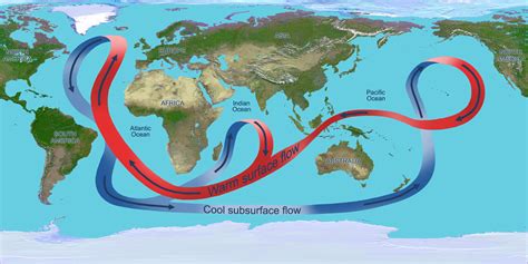 Atlantic Meridional Overturning Current(AMOC) - Factly