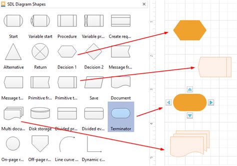 Sdl Diagram Software For Linux