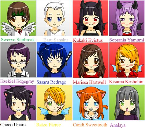 Anime Facemaker Sheet By Swervestar On Deviantart