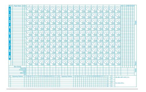 Printable Baseball Score Sheet Template Business