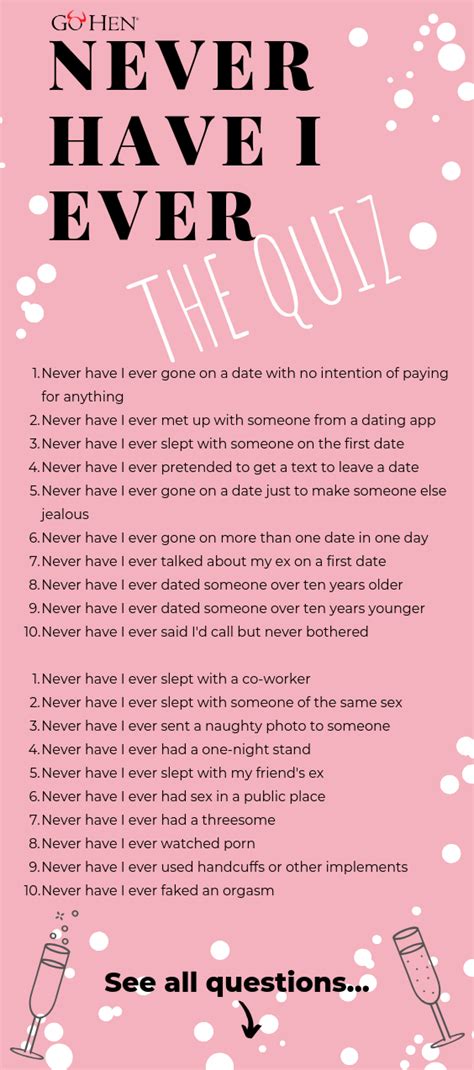 We did not find results for: Never have I ever questions | Girls night games ...