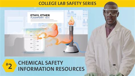 Chemical Safety Information Resources Acs College Safety Video