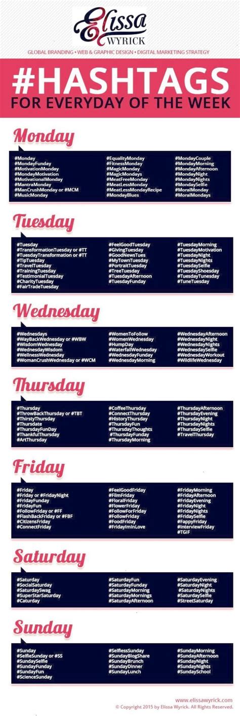 Weekday Hashtag Cheat Sheet Hashtags To Use On Instagram Twitter And