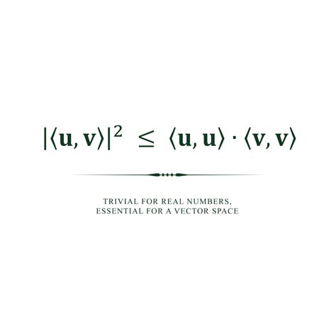Cauchy Schwarz Inequality Beautiful Equations