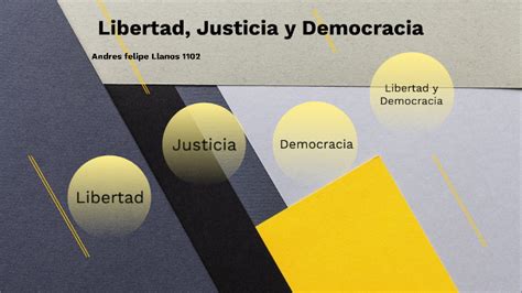 Libertad Justicia Y Democracia By Andres Felipe Llanos Angulo On Prezi
