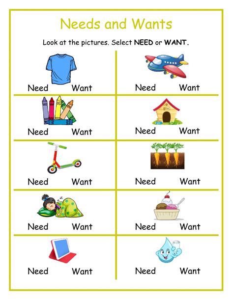 Needs and Wants worksheet for 1