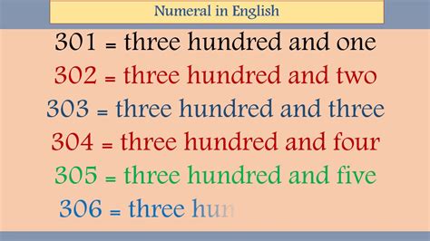 English Numbers 301 400 In Words Spellings Youtube