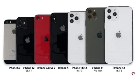 コレクション Iphone 11 Pro Max Vs Iphone 12 Pro Max Case Size 314584 Iphone