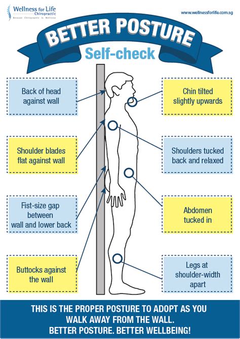 Maybe you would like to learn more about one of these? Wellness for Life Chiropractic | POOR POSTURE