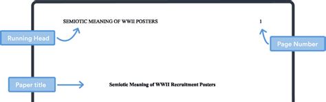 ⛔ Sample Apa Title Page With Running Head Apa Title Page 7th Edition