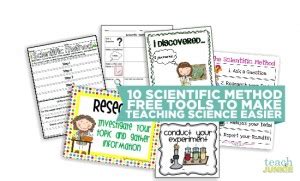 Scientific Method Tools To Make Science Easier Teach Junkie