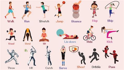 Sport And Exercise Actions Vocabulary In English English Verbs