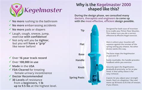Kegelmaster 2000 Progressive Kegel Exercise Device For