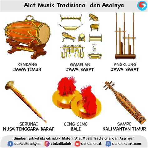Alat Musik Tradisional Indonesia Dan Asal Daerahnya Imagesee
