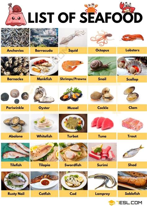 Types Of Seafood List Of Seafood Names With Cool Pictures 7esl
