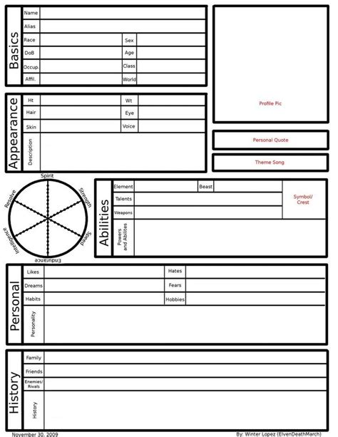 Character Profile By Elvendeathmarch Character Sheet Writing